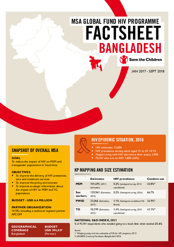 Fact Sheet_A4_Bangladesh_21st March.pdf_3.png